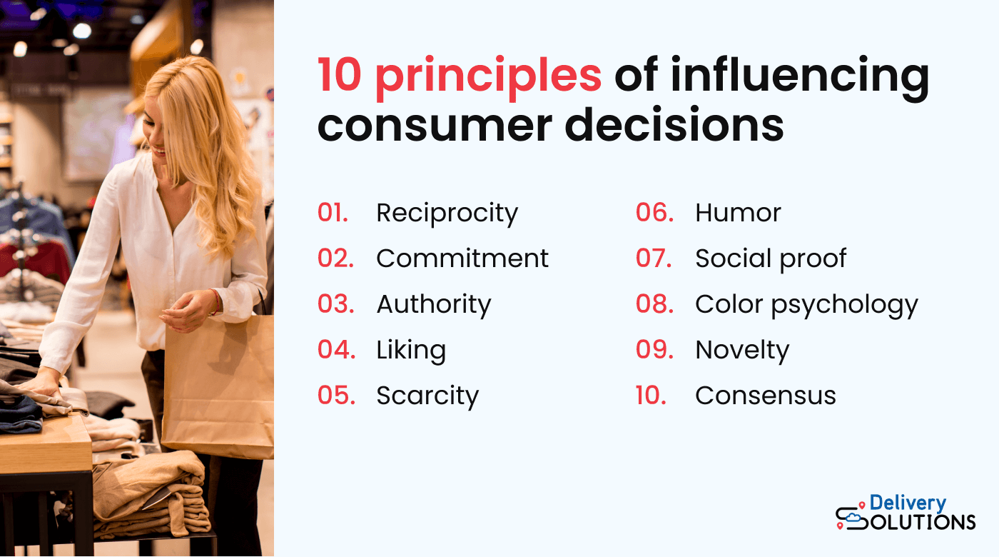 Principles of influencing consumer decisions