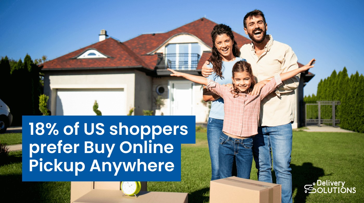 Image of a family with the stat 18% of US shoppers prefer BOPA