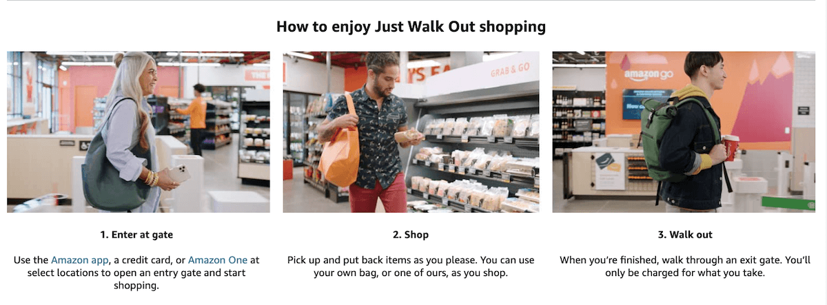 Picture showing Amazon's Just Walk Out omnichannel technology