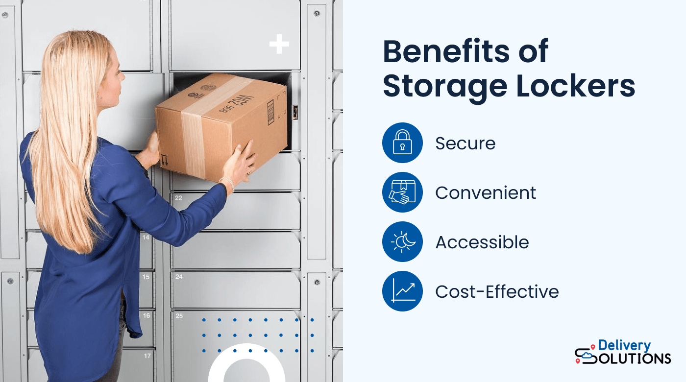 Collage showing benefits of storage lockers