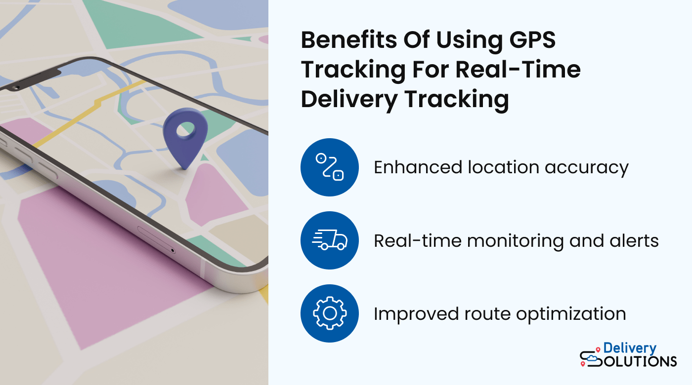 Graphic showing the benefits of using GPS tracking for real-time delivery tracking