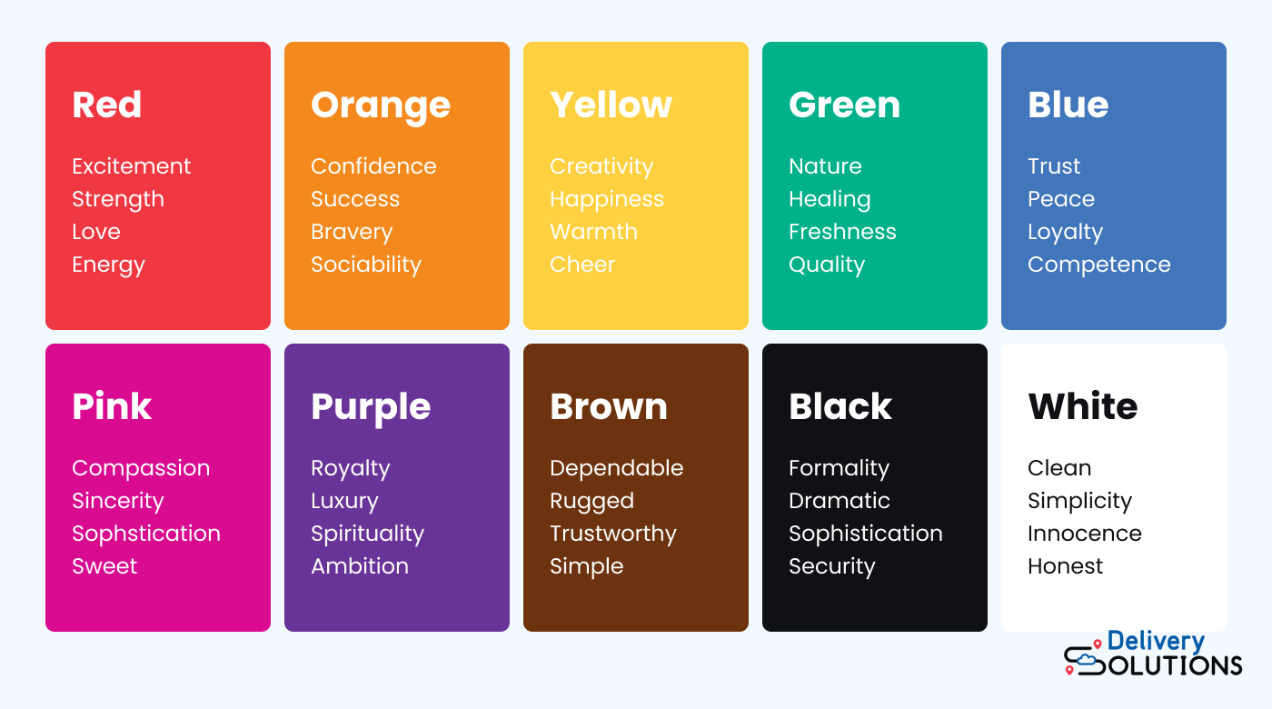 Color psychology in marketing