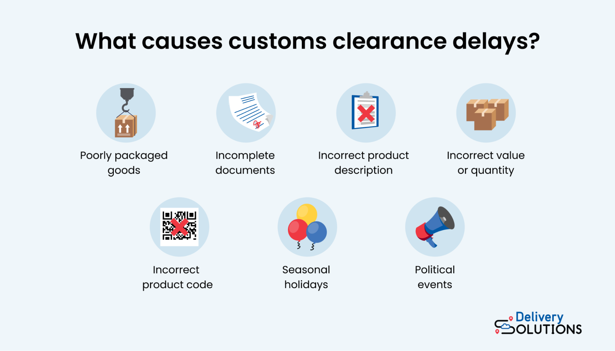 Customs clearance delay causes
