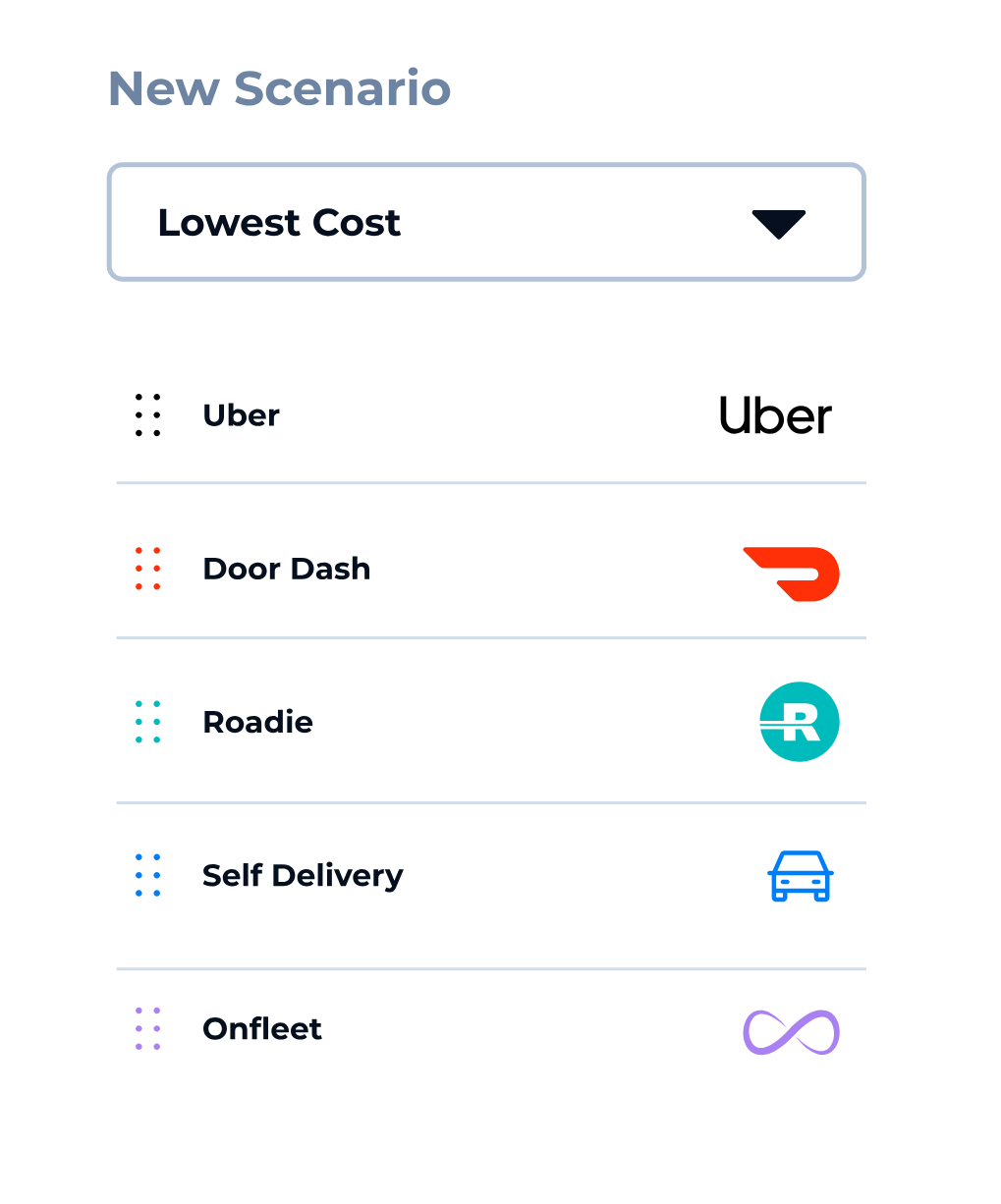 Filter for cost-efficient delivery on Delivery Solutions