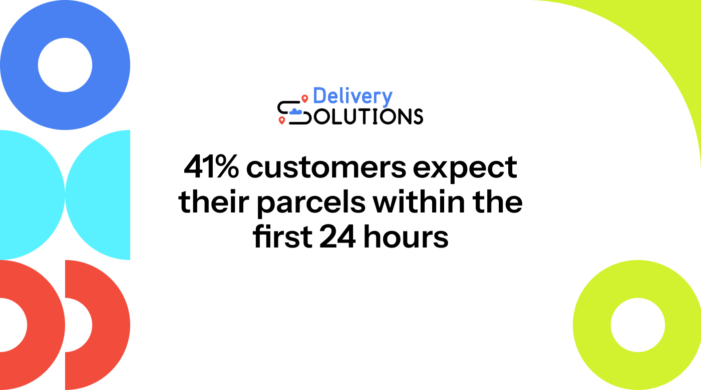 Image showing 41% customers expect their parcels within the first 24 hours