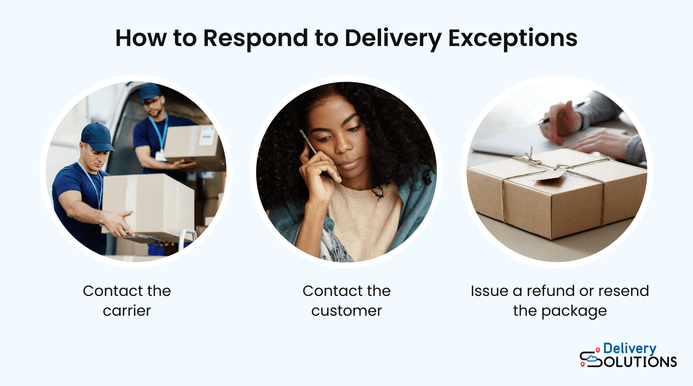 The three steps to take in responding to delivery exceptions