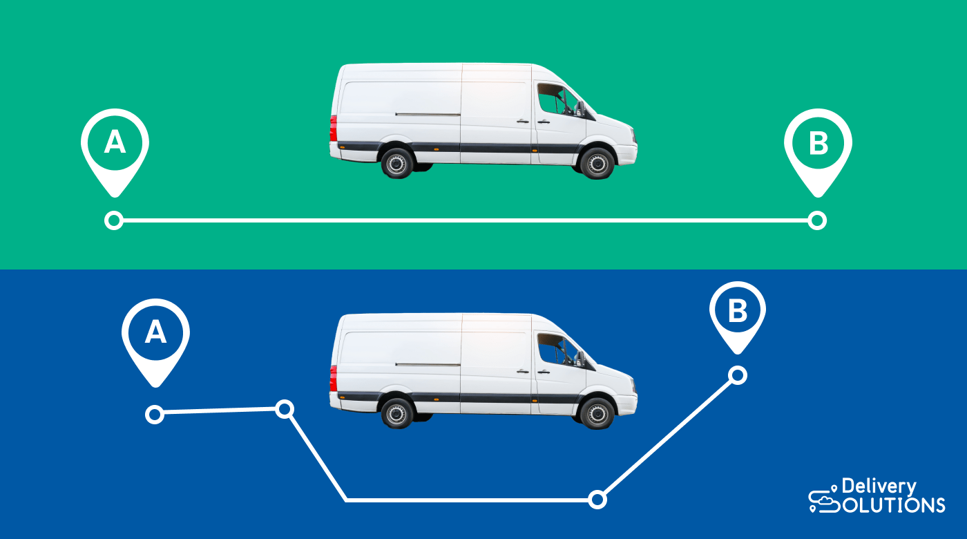 Direct route next to delivery route