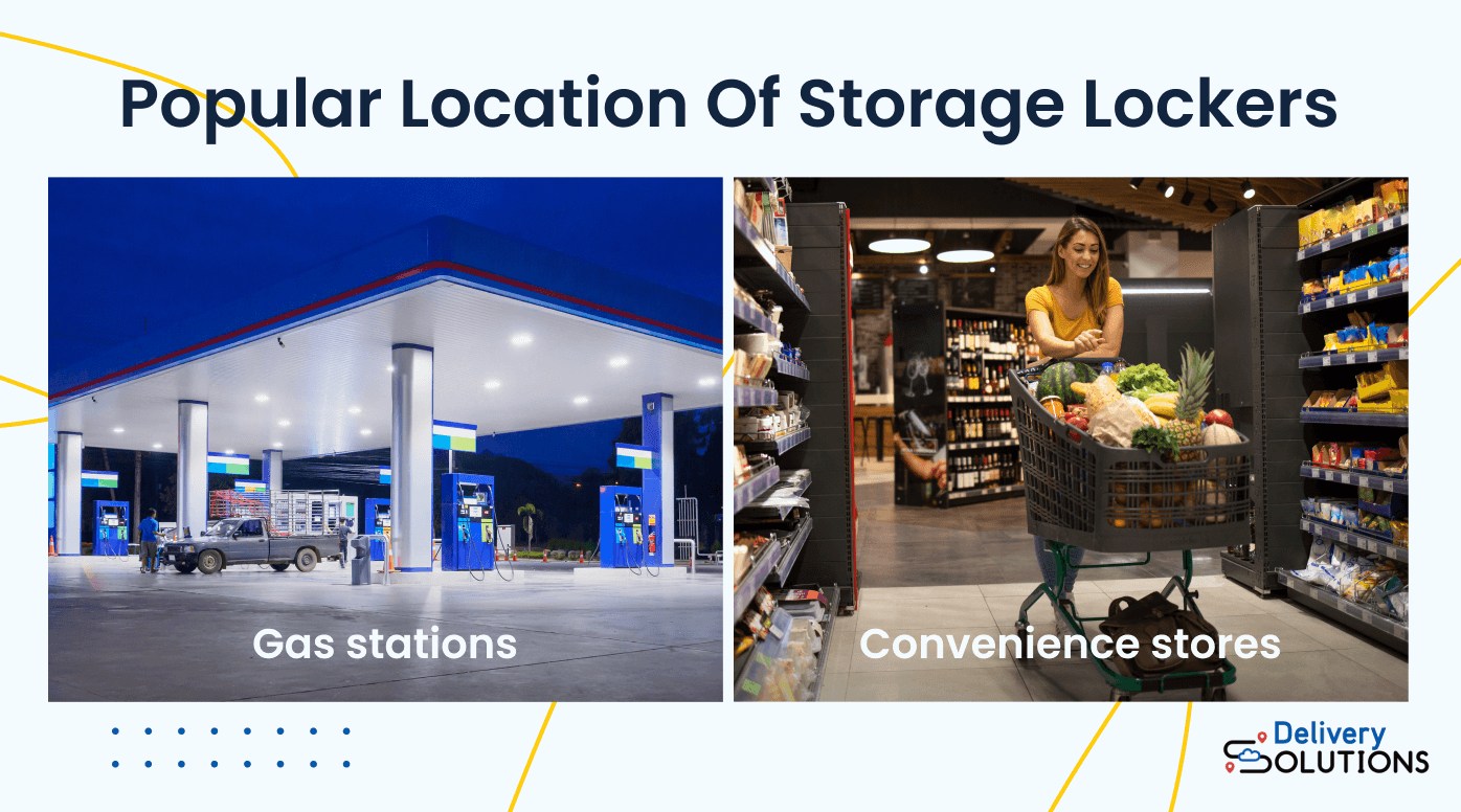 Photo of convenience stores, gas stations, grocery stores