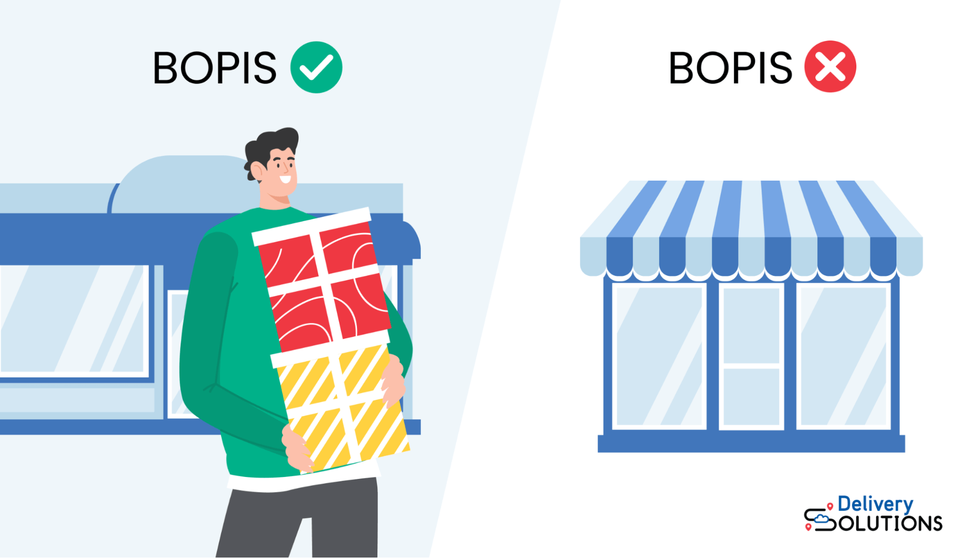 Businesses Get Ahead Offering BOPIS