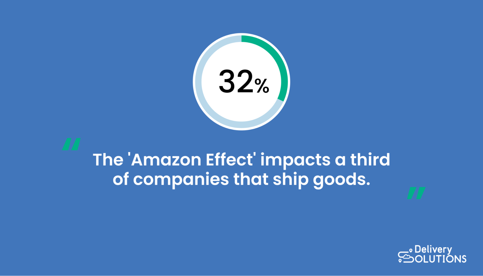 Statistic on the Amazon Effect for shippers