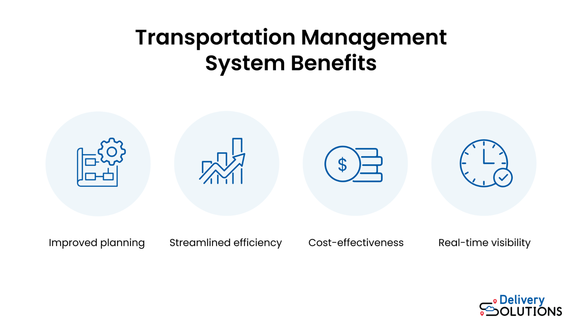 Core benefits of transportation management system