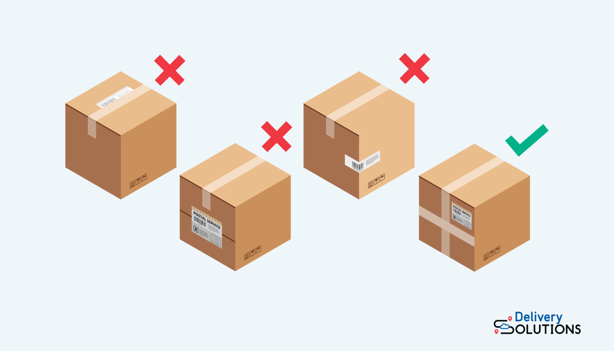 Unclear or inaccurate shipping labels